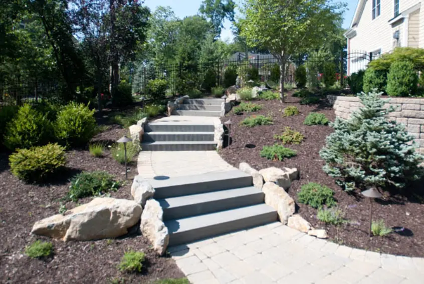 Concrete Steps